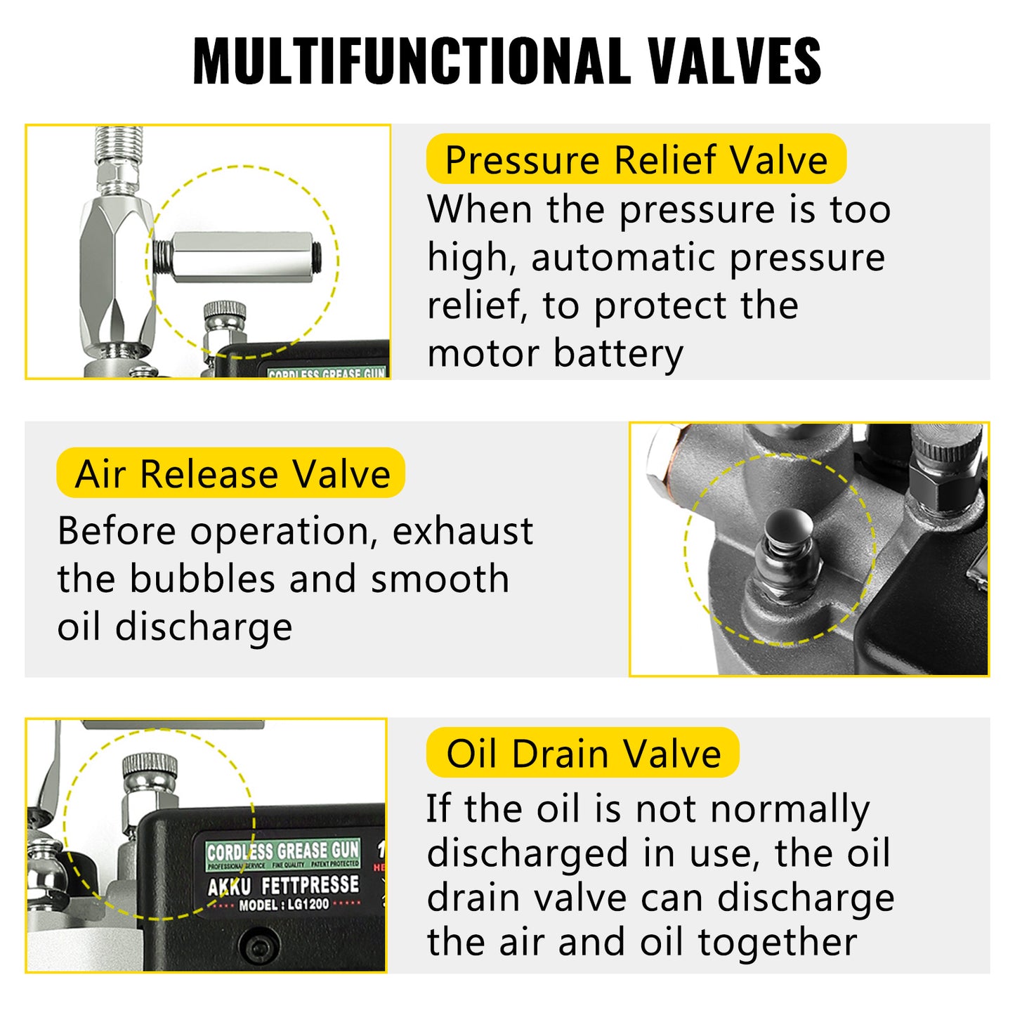 Portable Electric Grease Gun 8000/10000PSI with Digital LCD - Automate Oil-Filling Tool