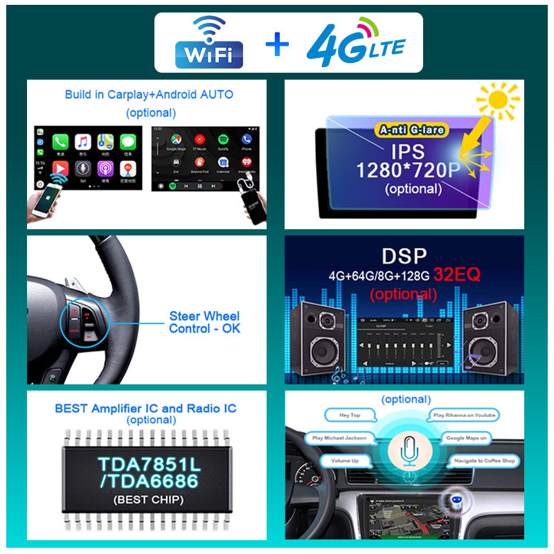 Player multimedia auto, Wondefoo, CBL-8G256 720AG4G-CP, Android 11, 2 Din, negru