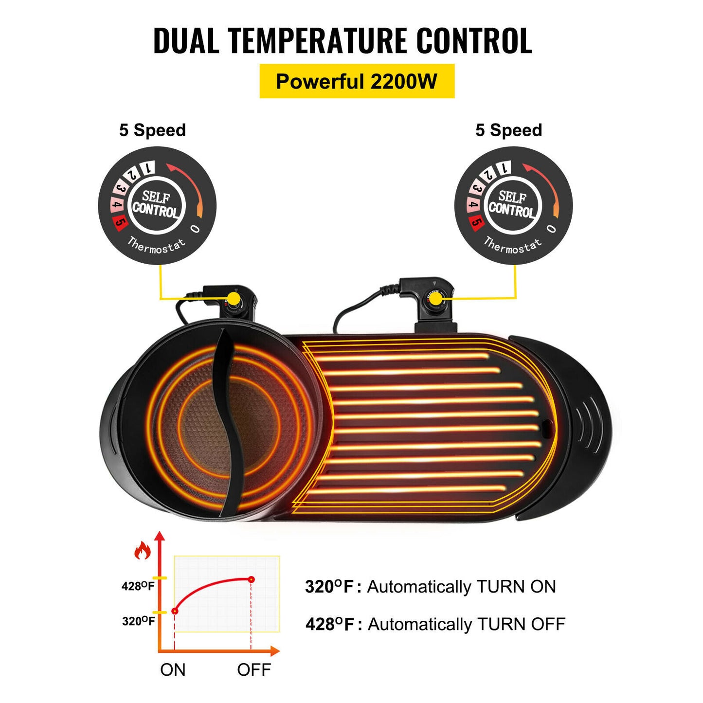 Grill à fondue électrique 2 en 1, chaleur uniforme et rapide, Durable, sans fumée