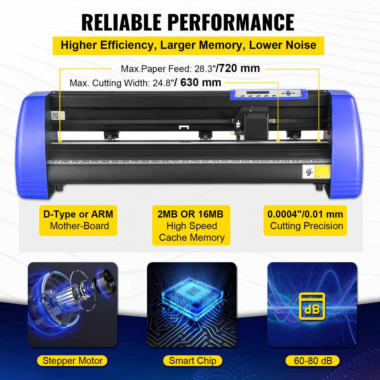 Mașină pentru plotter de tăiat vinil SignMaster20 BladesLCD28 inch