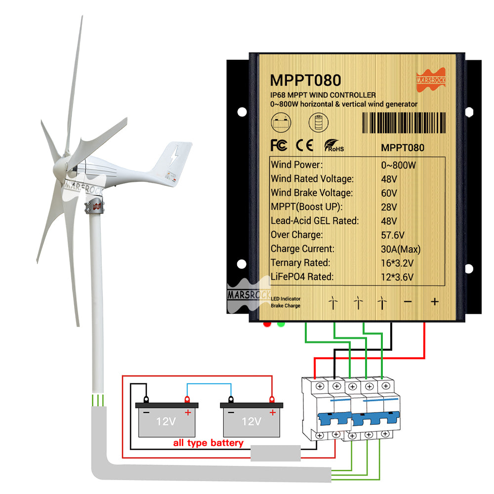 Contrôleur de charge pour éolienne, Auto 48 V, 800 W, IP68, Noir