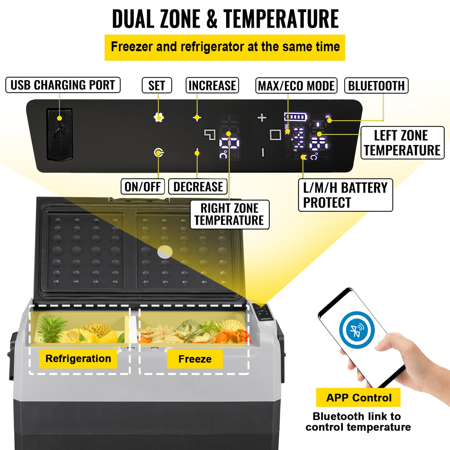 Portable Dual Zone Fridge Freezer 60L/50L/36L with Wheels and Draw Bar