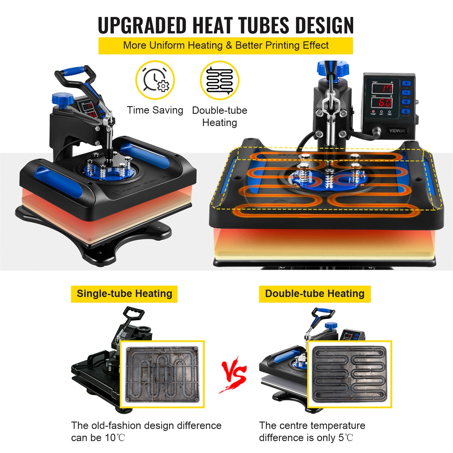 5-in-1 Multifunctional Digital Heat Press Machine for Cap Shirt Mug Plate, 30*38CM & 38*38CM.