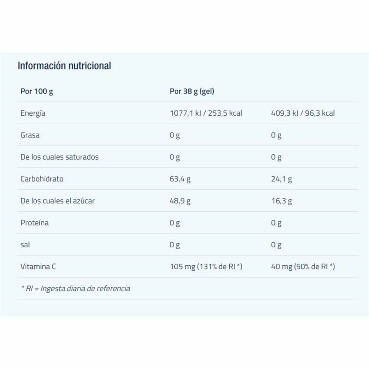 Energy Drink Etixx  Nutritional  Tail