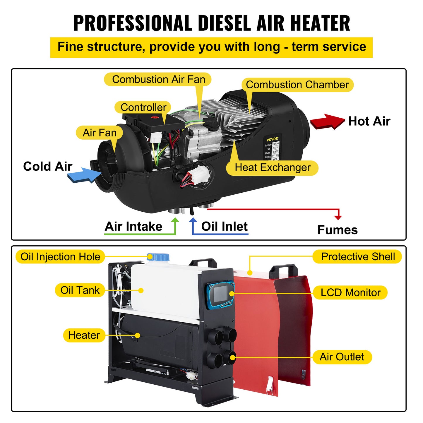 Diesel Air Heater with 4 Outlets - 5KW, 12V Ideal for Car, Bus, RV, Truck & Camper Heating Results Up to 50 Characters Long