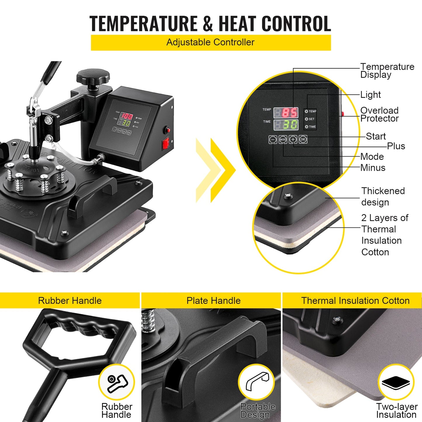 Machine de presse à chaud multifonctionnelle pour chemise, tasse, chapeau, assiette, bouteille – options 5 en 1, 6 en 1, 8 en 1 disponibles.