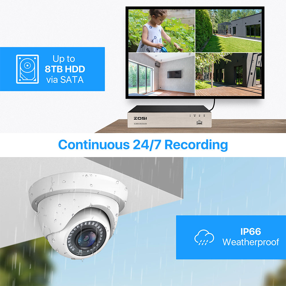 Système de sécurité étanche de caméra dôme CCTV 4pcs 1080P 2MP