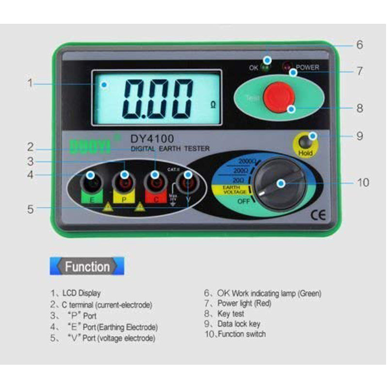 Digital Resistance Tester Earth Ground Meter Multimeter, Instrument Tool