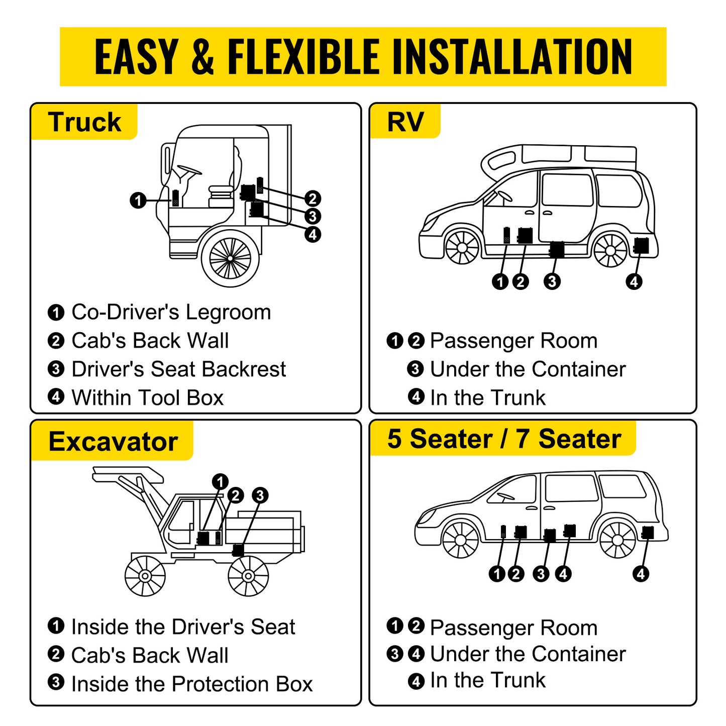 Diesel Air Heater All in One Truck Parking 12V LCD Remote 2/5/8KW