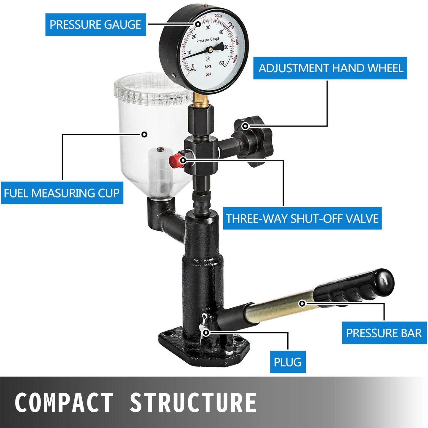 Testeur d'injecteur pour automobiles et tracteurs – Outil à double jauge, pression et réparation (50 caractères)