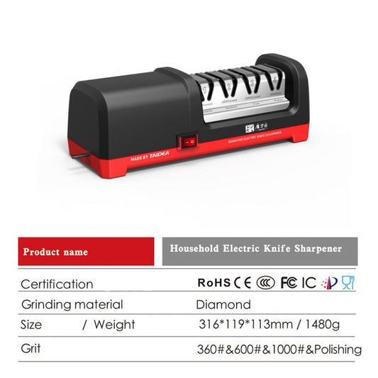 "Electric Sharpeners Taidea for Home & Garden, High Quality and Cheap - TG2102" (49 characters)