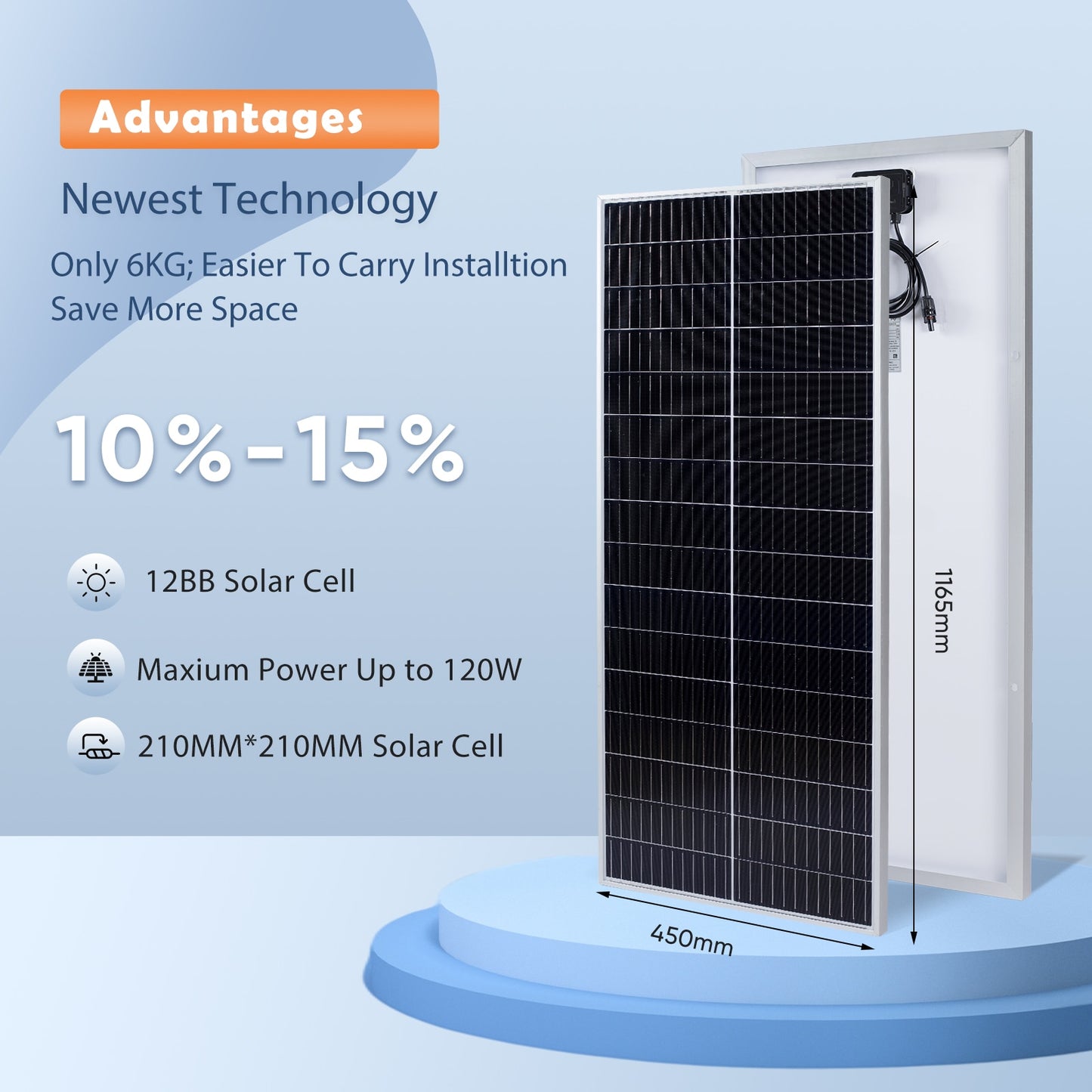 Panou solar, Jingyangpv, 2000 W, 18 V, siliciu monocristalin, negru