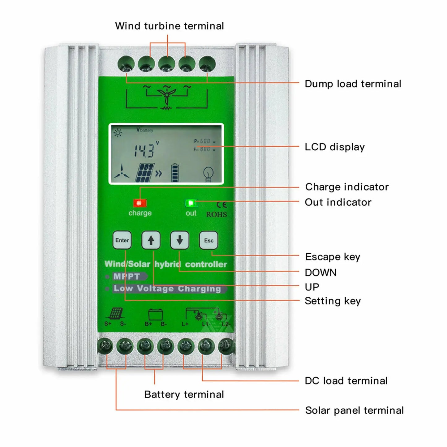 Solar controller, MPPT Hybrid, for Wind Turbine, LCD, 12-24V, 600-800W, Green