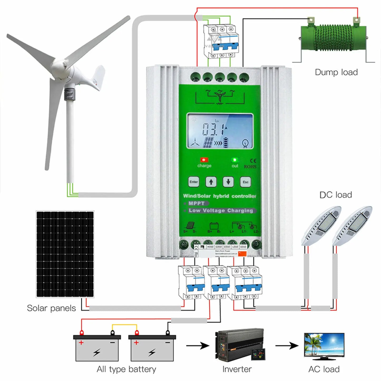 Solar controller, MPPT Hybrid, for Wind Turbine, LCD, 12-24V, 600-800W, Green