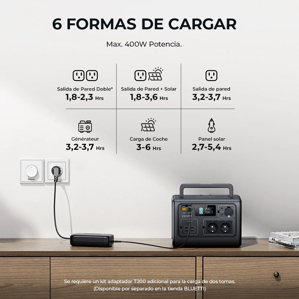 Solar Power Generator, EB55 700W 537Wh, Portable, LiFePO4, EU Plug 230V 50Hz