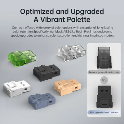3D Resin, High Precision, LCD and DLP 3D Printers, 2KG, Grey