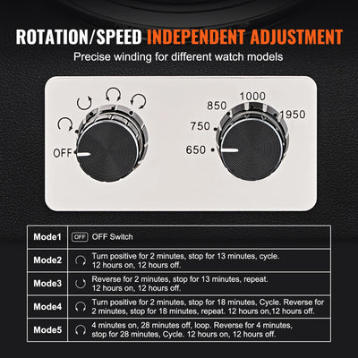 Watch Winder, Automatic, Multiple Modes, Quiet Motor, LED Light, Black
