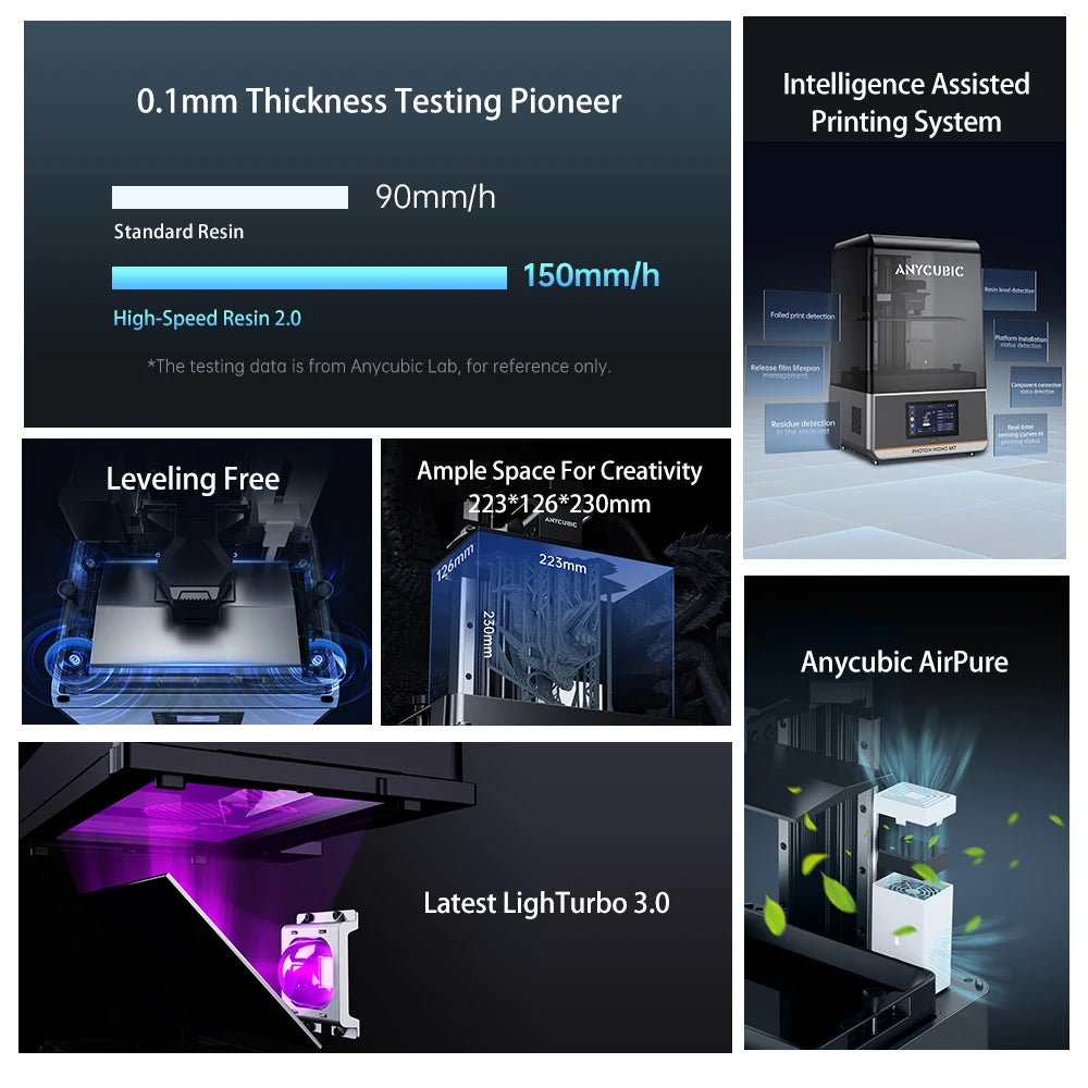 3D Printer, 12K Resolution, Touchscreen, M7-Wash 3 Plus, Black