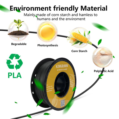 3D Printer Filament 1.75mm, 10KG PETG, Black