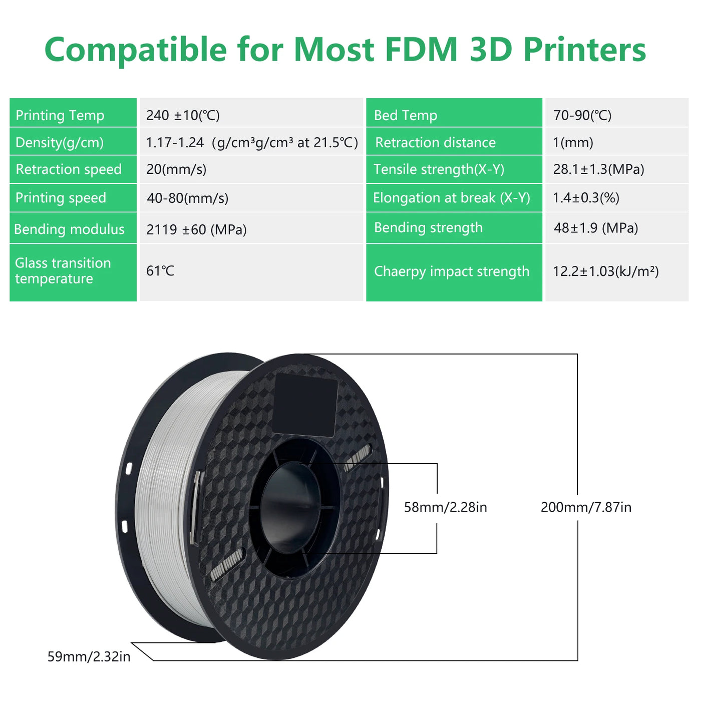 3D Printer Filament 1.75mm, 10KG PETG, Black