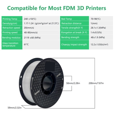 3D Printer Filament 1.75mm, 10KG PETG, Black