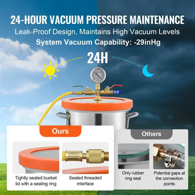 Vacuum Chamber, 3 Gallon, Stainless Steel, Glass Lid, High-Pressure Resistant, Silver