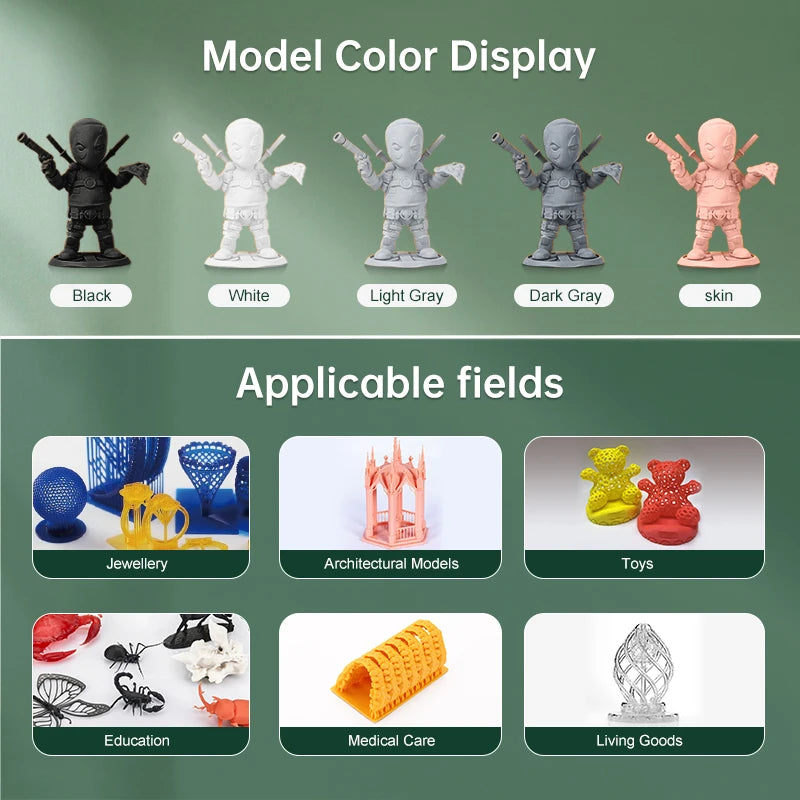 3D Printer Resin UV, ABS-Like, Low Odor, 1000g, White