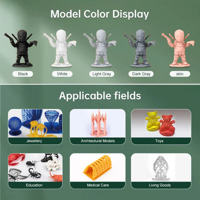 3D Printer Resin UV, ABS-Like, Low Odor, 1000g, White
