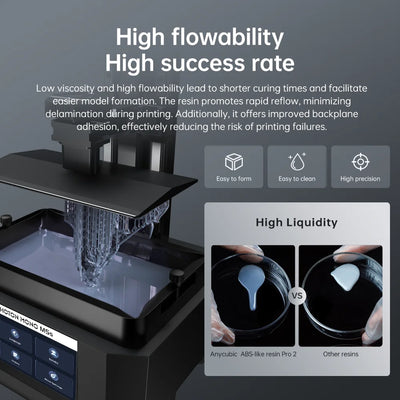 3D Resin, High Precision, LCD and DLP 3D Printers, 2KG, Clear