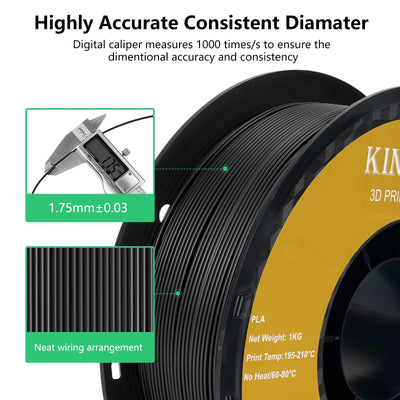 3D Printer Filament 1.75mm, 10KG PETG, Black