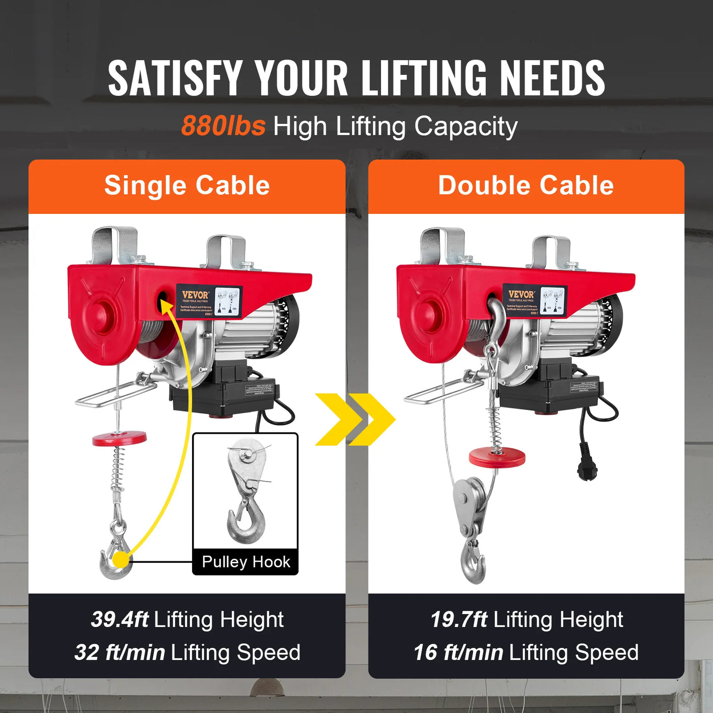 Electric Hoist, 880lbs Capacity, Steel, Wireless Remote, Red