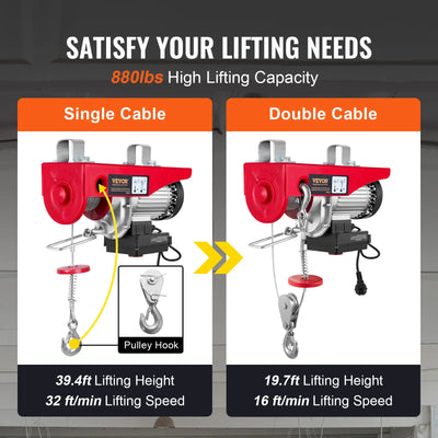 Electric Hoist, 880lbs Capacity, Steel, Wireless Remote, Red