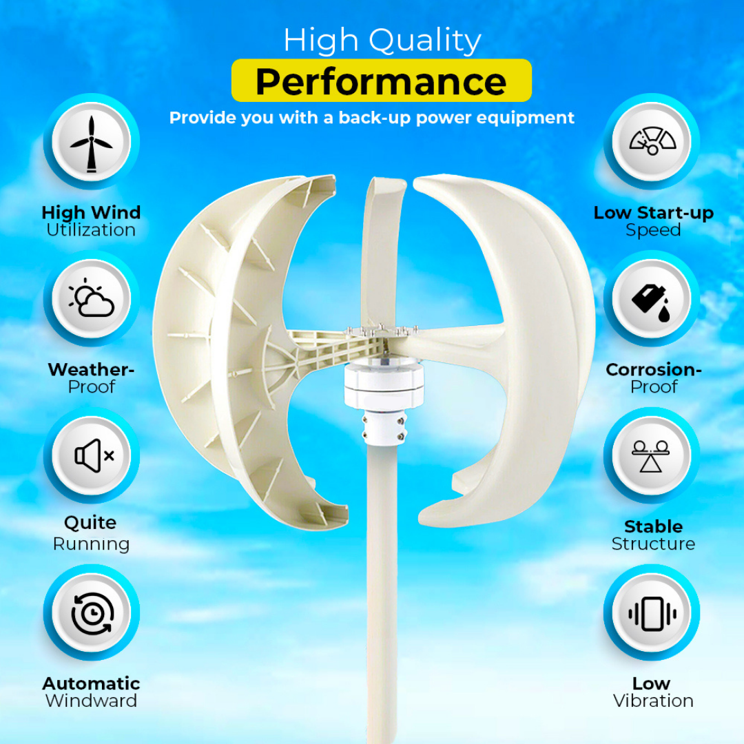 Dakta® Windmolen - 3000 Watt - 12 Volt Generator - Windturbine + Omvormer + MPPT Hybrid Controller - Volledig Offgrid