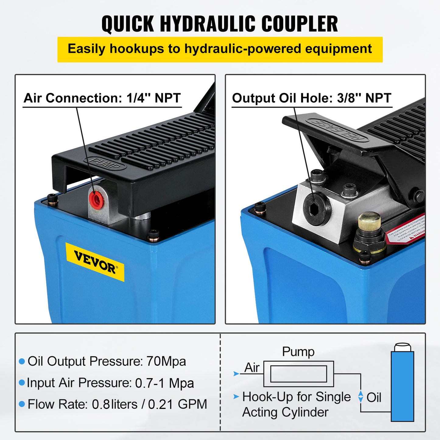 1.6L Foot Operated Air Hydraulic Pump, 6FT Hose, Single Acting 10000PSI.