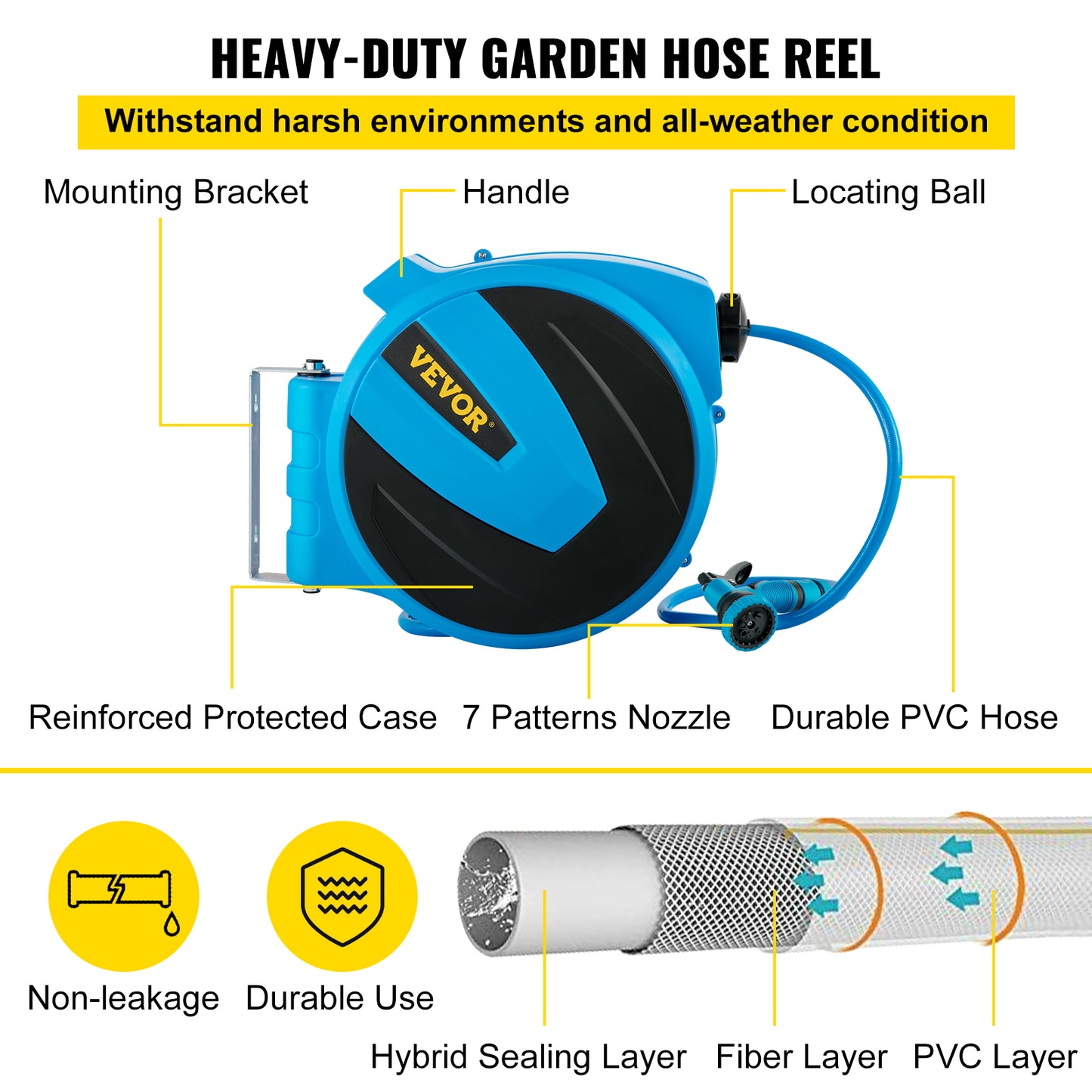 Retractable Wall Mounted Garden Hose Reel 100ft.