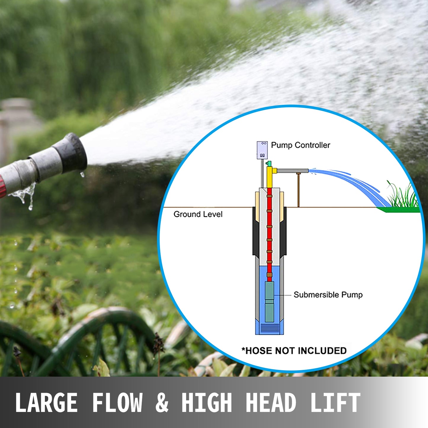 Submersible Water Pump 2200W for Irrigation & Agriculture