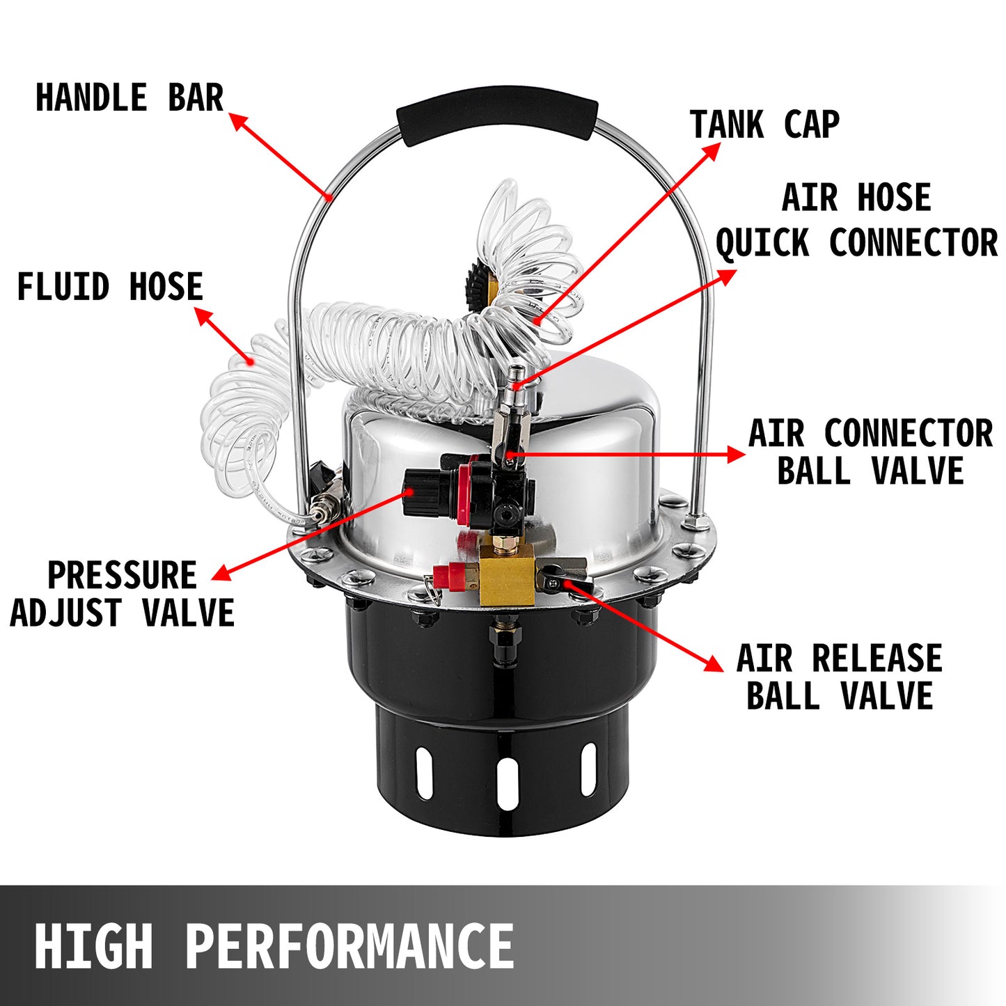 Outil de purge de frein pneumatique avec réservoir de 5 L, kit de changement de liquide (50 L/min)