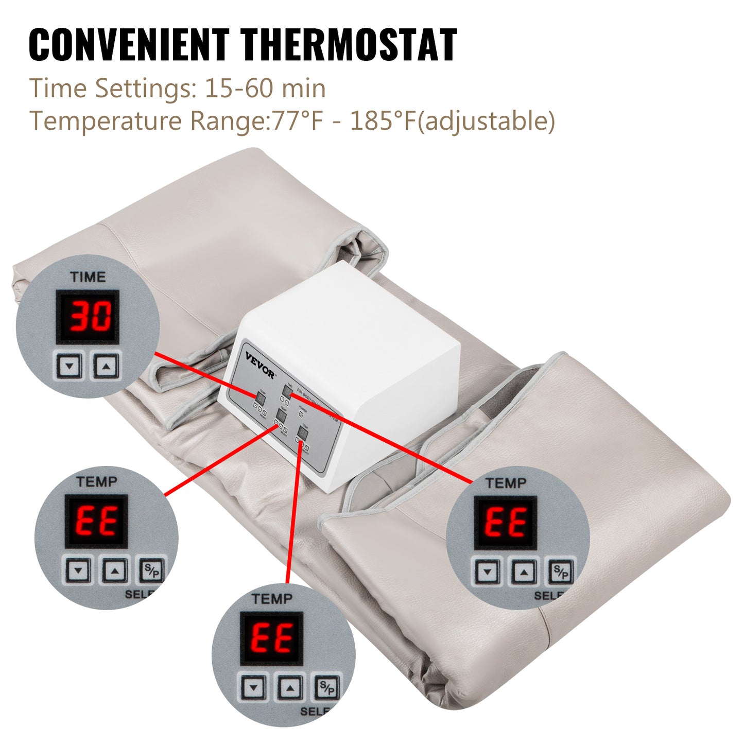 Professional Heating Slimming Sauna Blanket for Beauty Therapy, Home Spa (50in x 75in)