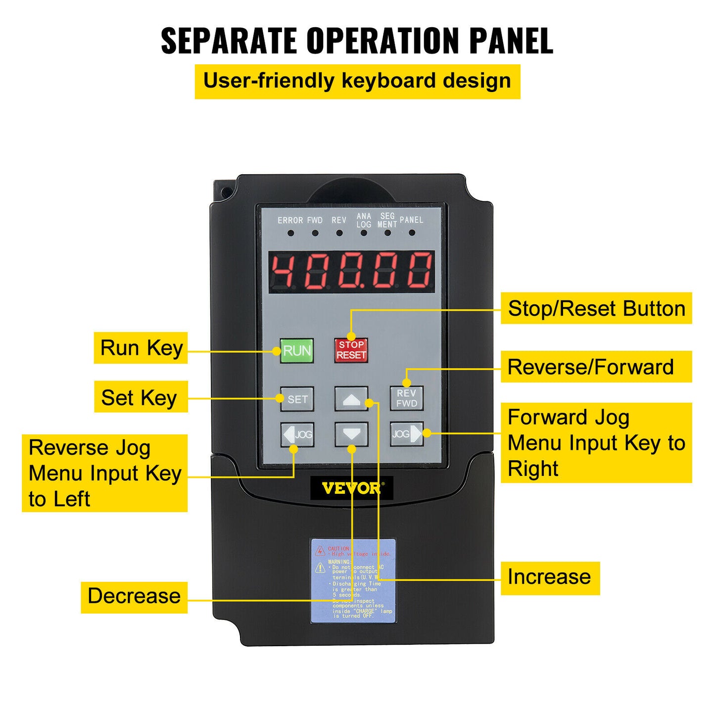 AC Inverter Frequency Drive 3P Output Speed Controller 7.5KW Converter