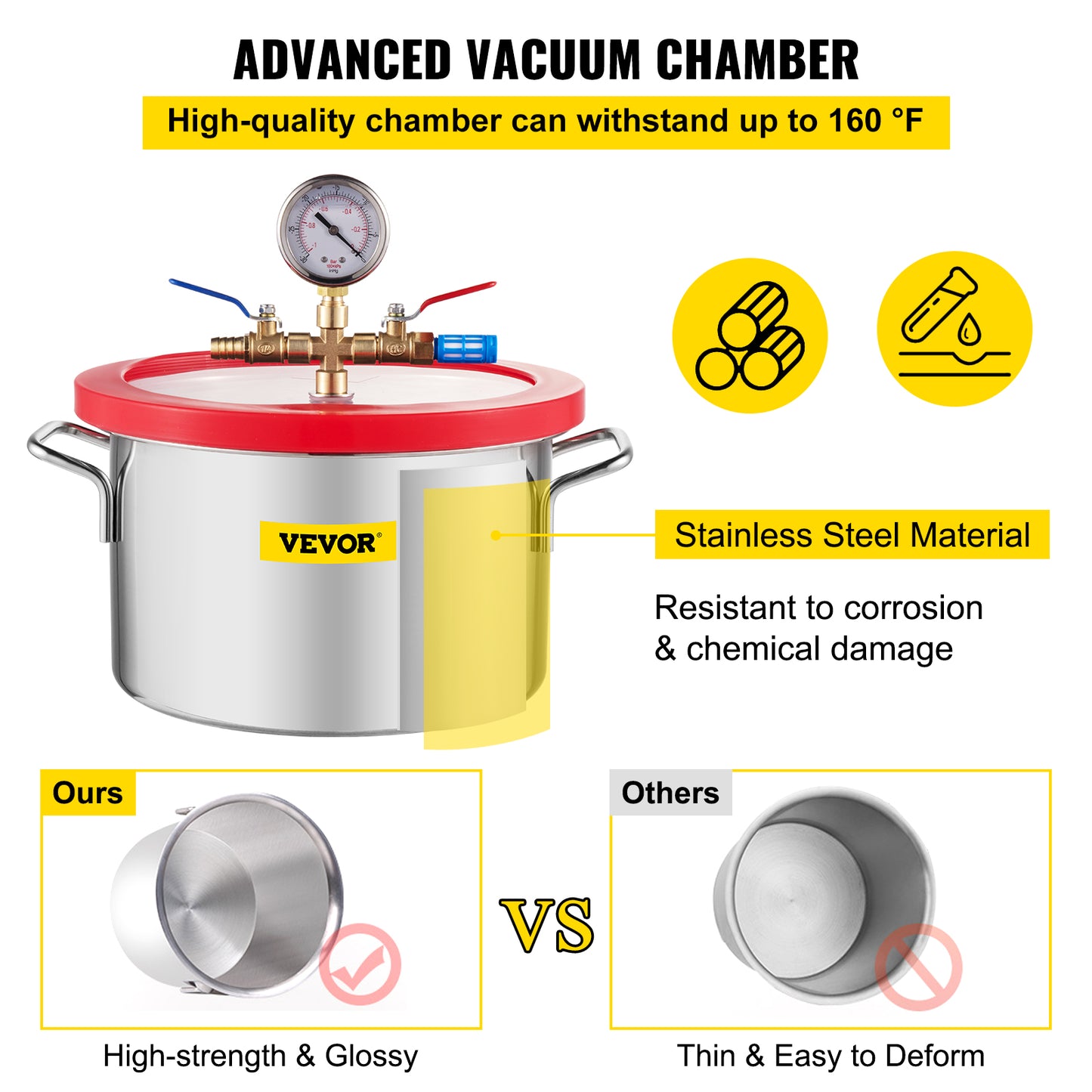 Stainless Steel Vacuum Chamber with Acrylic/Silicone Lid (1.5-5 Gallon)