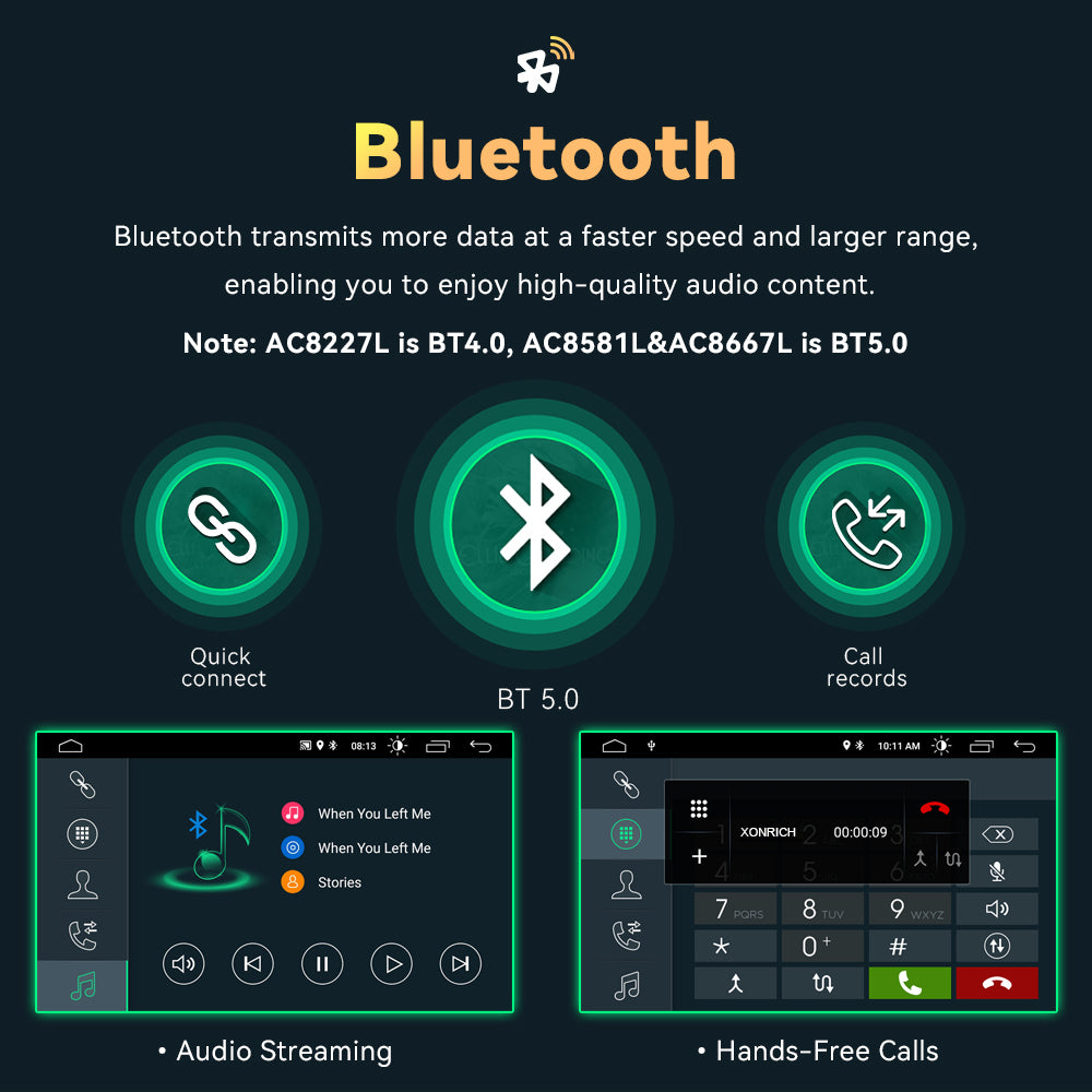 Lecteur multimédia de voiture, Xonrich, OBD2 CAM, Android, 2 Go, 32 Go, noir