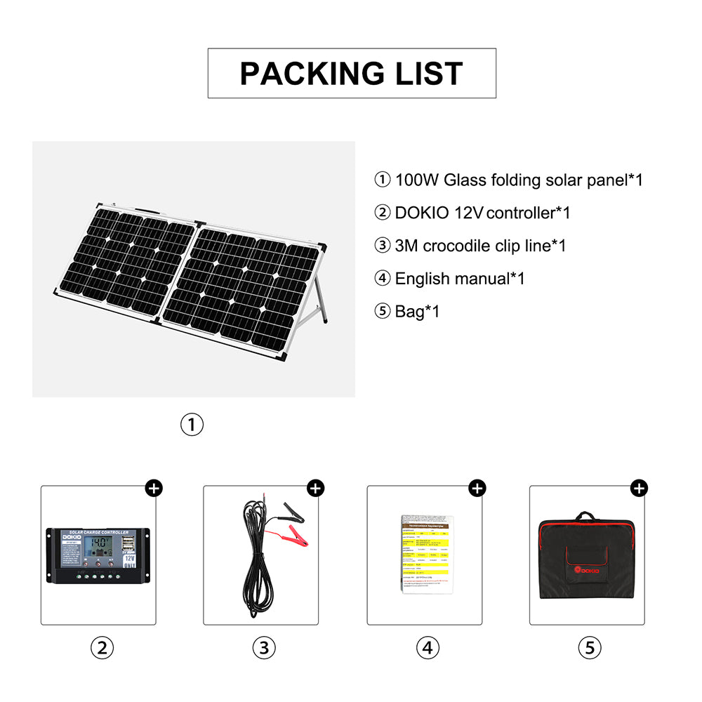 Panou solar pliabil 200W 12V FSP-200W, CE, 11.36A