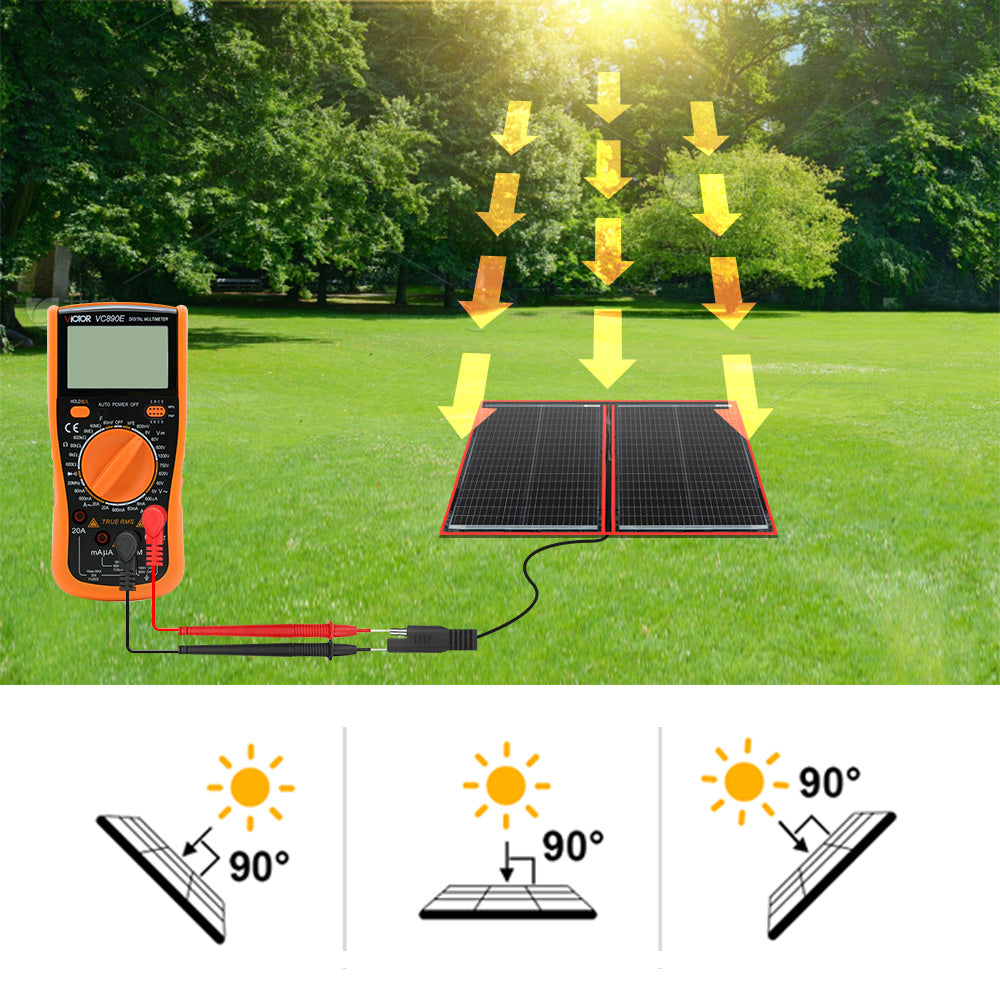 100W 18V Panou Solar Flexibil Pliabil USB 12V