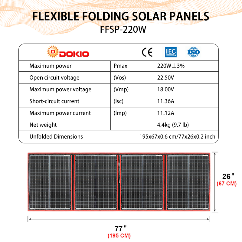 200W 36cells Flexible Foldable Solar Panel Kit CE 20A Controller