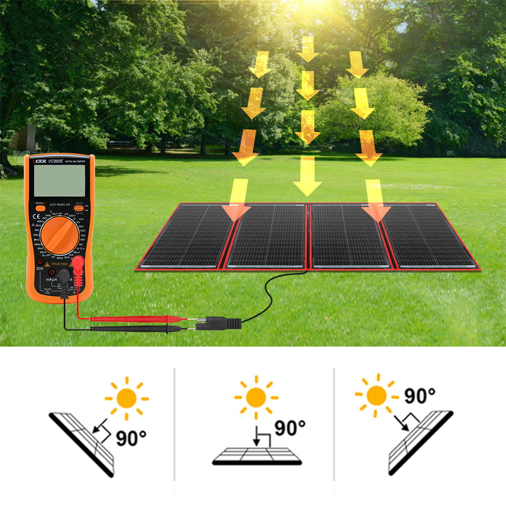 200W 36cells Flexible Foldable Solar Panel Kit CE 20A Controller