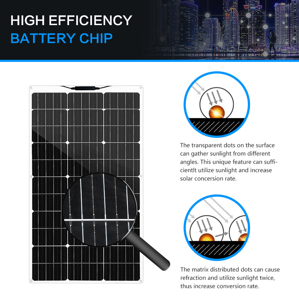 Monocrystalline Flexible Solar Panel 100W-1000W 12V/24V 15A