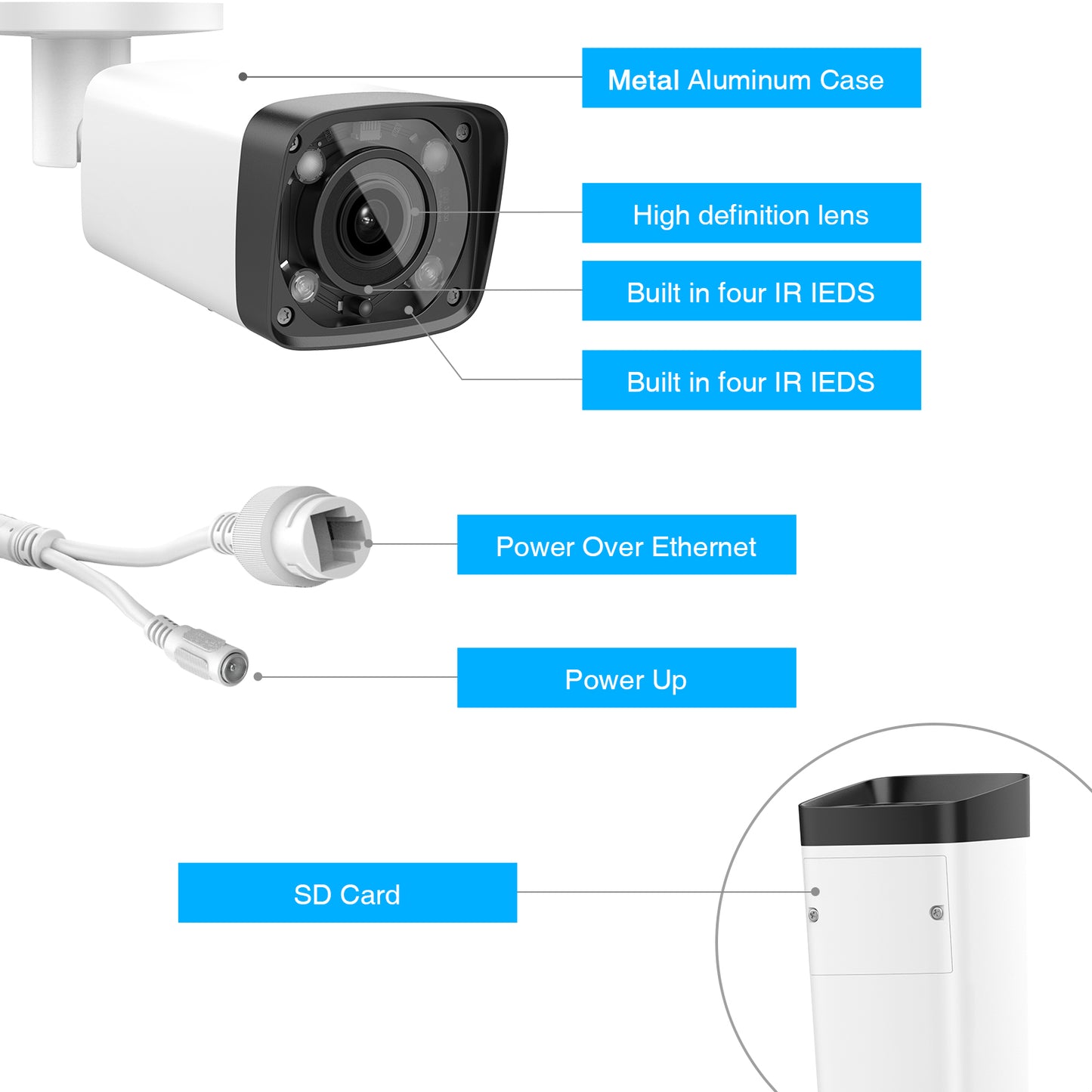 4MP POE Bullet Camera, Motorized Zoom, SD Card, IR 80m, 2.7-13.5mm, 5X Zoom