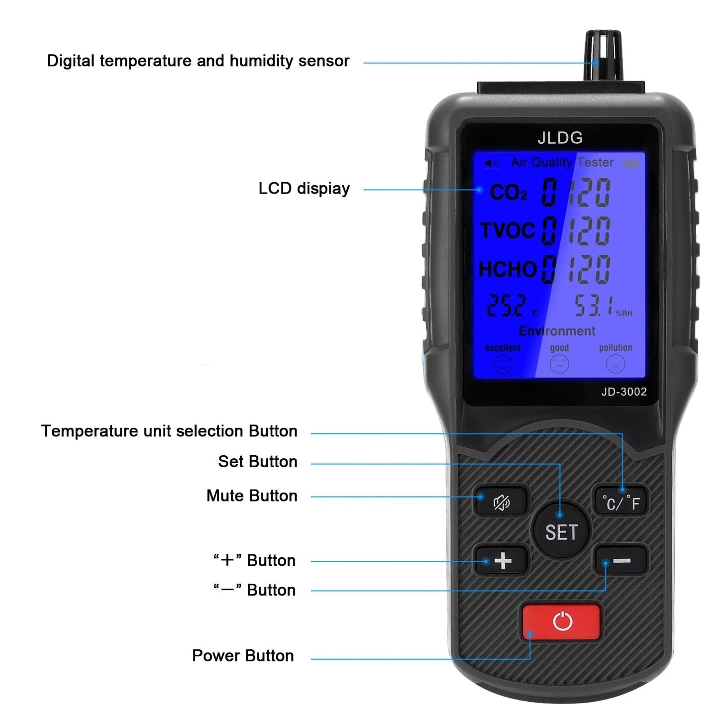 JLDG Air Quality Tester - CO² Meter - VOC Meter - Formaldehyde Meter - 3-in-1 - Draagbaar - LCD Display