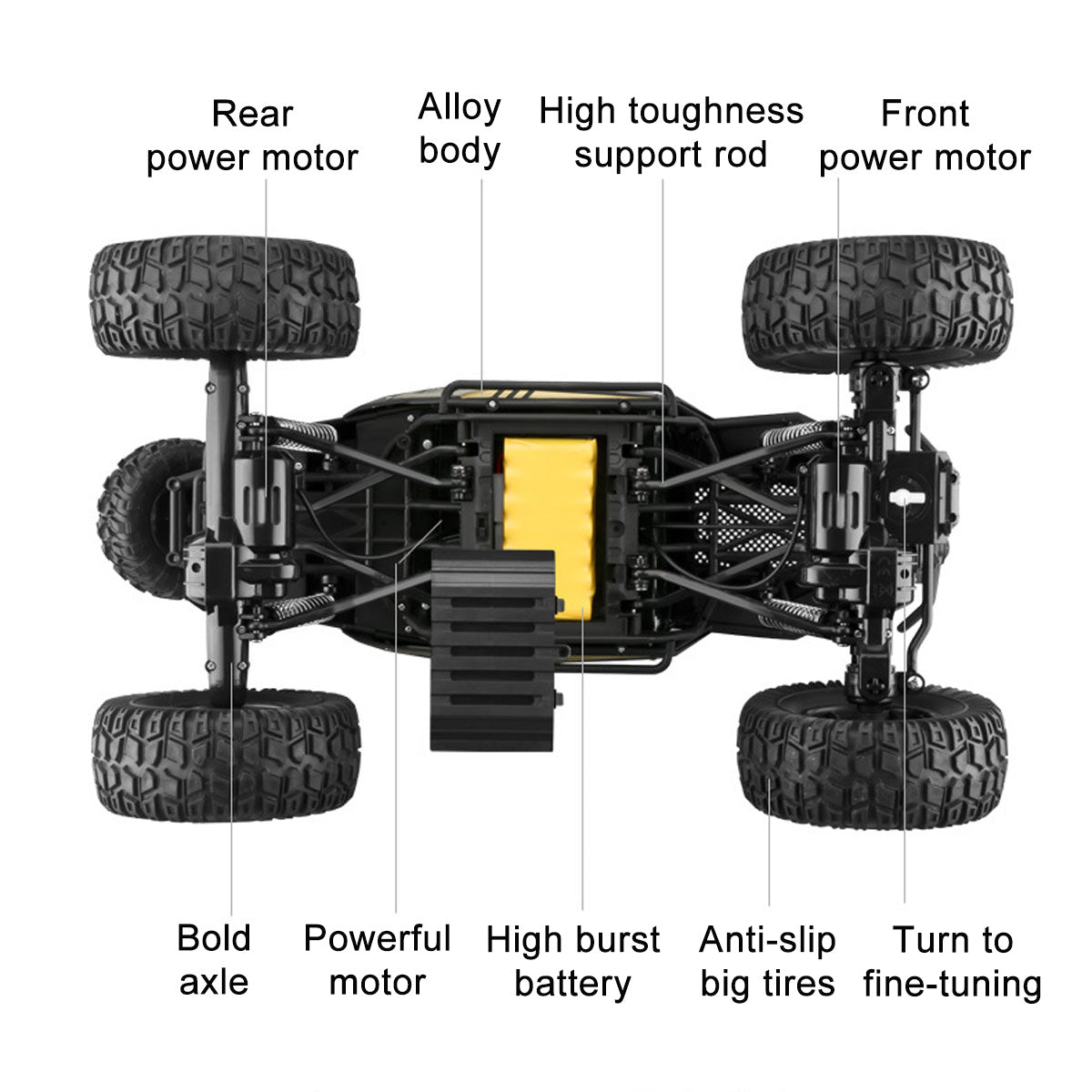 Voiture RC - Camion Électrique Tout-Terrain 4WD - 1:8 - 50cm - Monster Buggy - Télécommande